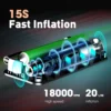 Portable Air Pump for Tires and Sports Equipment Rechargeable - Image 2
