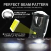 Y6D H4 LED Projector Headlight Bulbs strong - Image 2