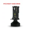 Y6D H4 LED Projector Headlight Bulbs strong - Image 5