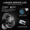 Y6D H4 LED Projector Headlight Bulbs strong - Image 3